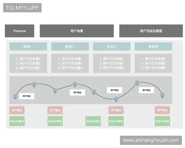 博奥体育官方网站入口注册流程详细步骤与新用户注册指南